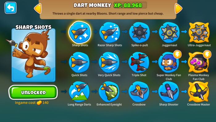 Dart Monkey Guide (BTD 6)